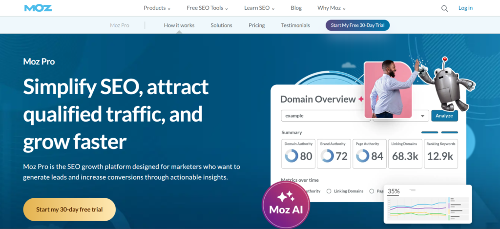 SEO Tools for 2025