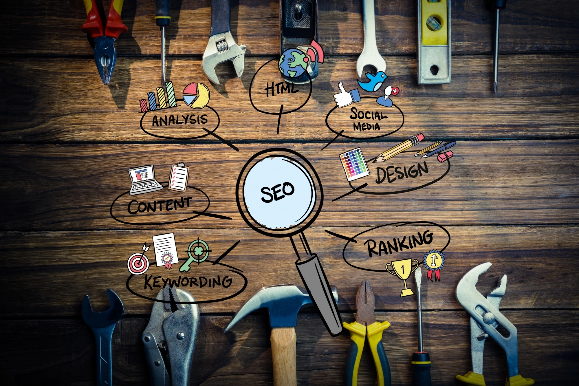 Top 10 SEO Tools You Need in 2025: A Comprehensive Guide